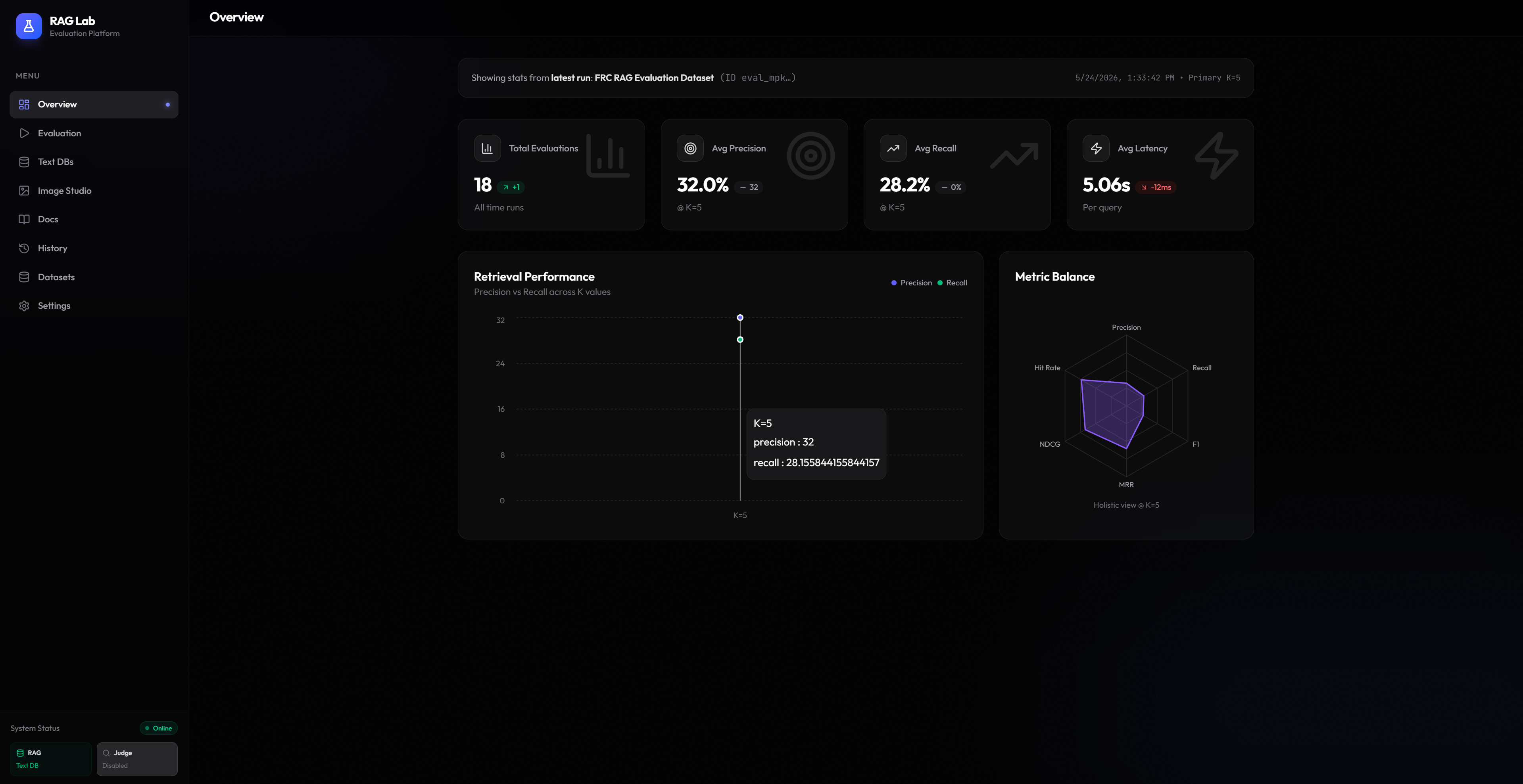RAG-Lab product demo